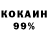 ТГК концентрат IBODILLA Fathullaev